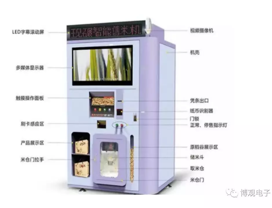 共享碾米机