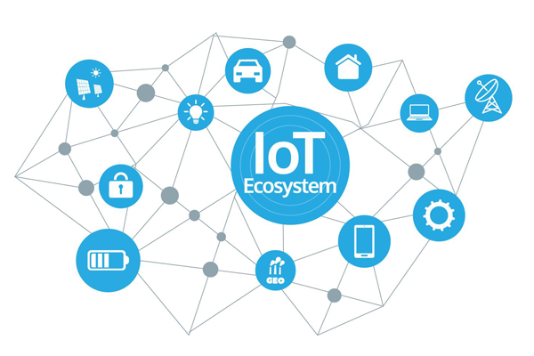 物联网技术讲解：什么是物联网IoT?