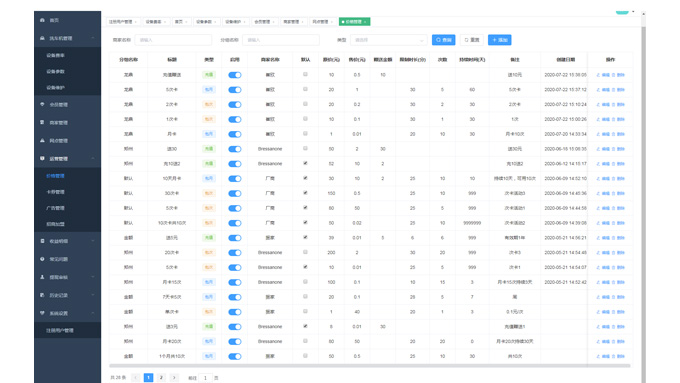 web洗车机后台价格管理