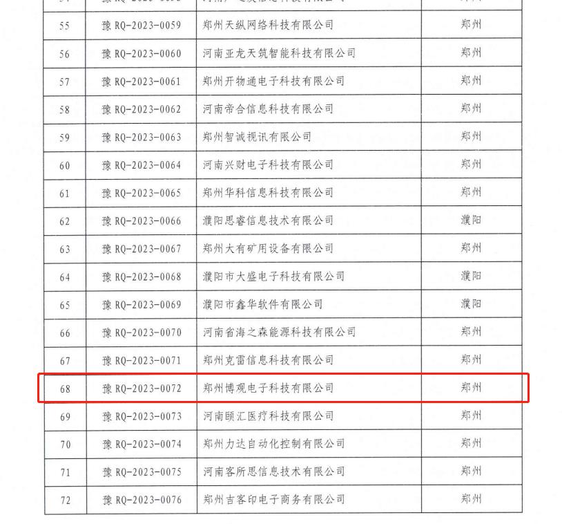 恭贺！郑州博观电子科技有限公司成功入选河南省2023年第二批软件企业评估名单