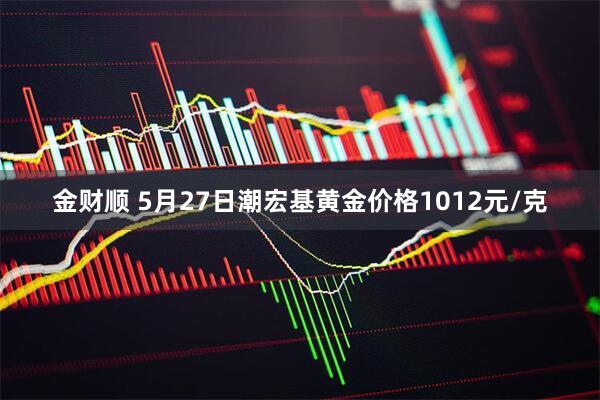 金财顺 5月27日潮宏基黄金价格1012元/克